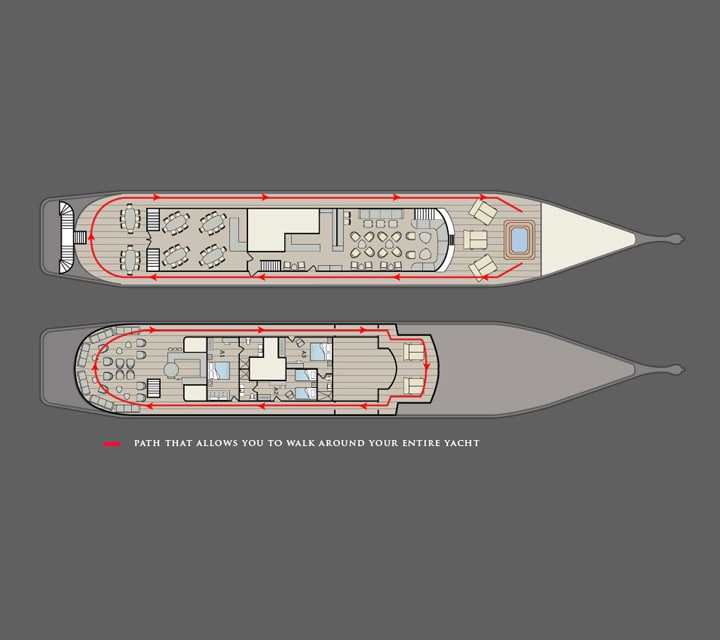 Red outline on Evolution Yacht deck plan showing wrap around access