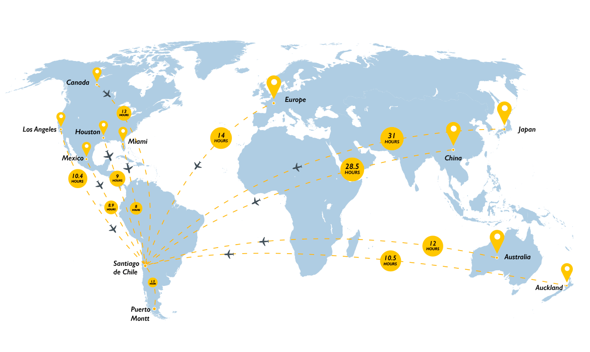International Flight Route Durations to Galapagos Islands