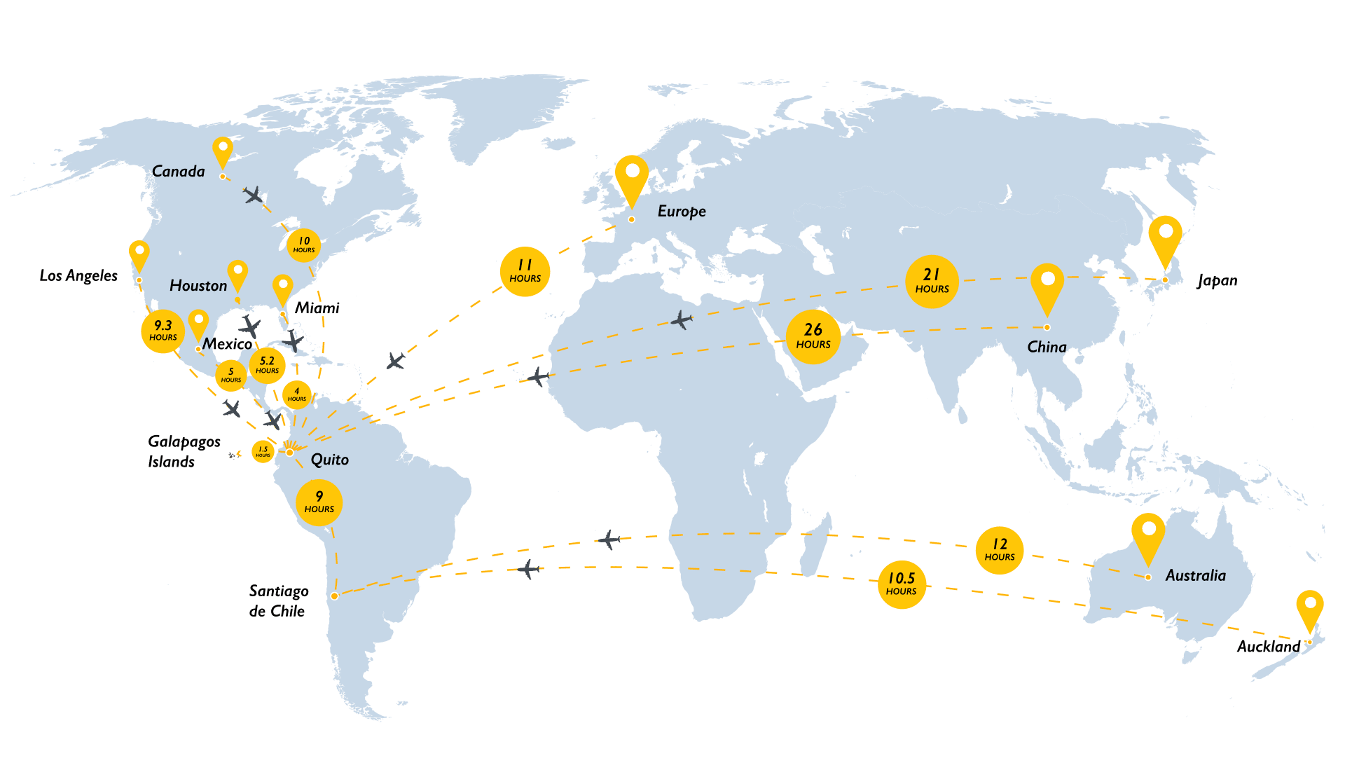 Ecuador airline route map