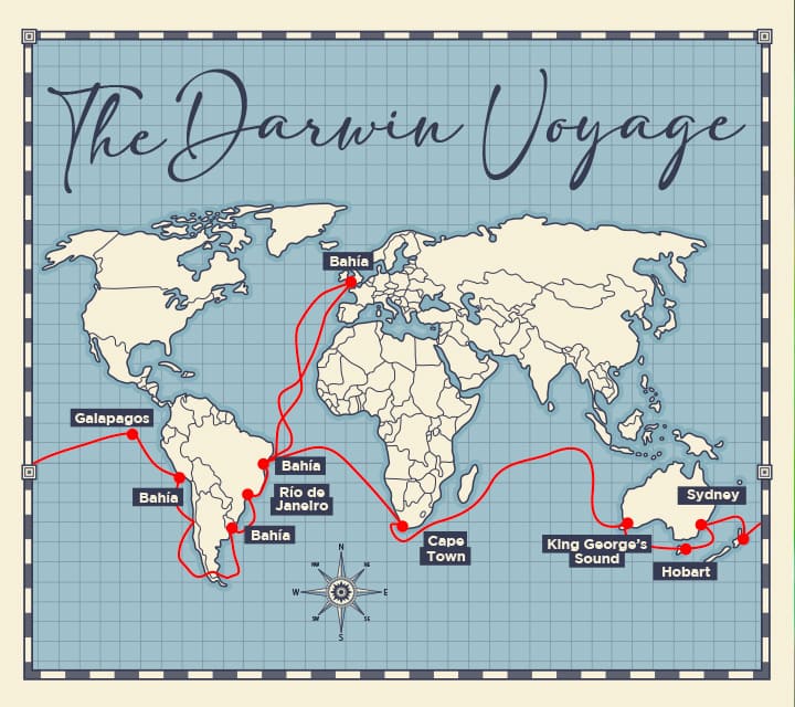 Charles Darwin His Story Of The Voyage Of The Beagle